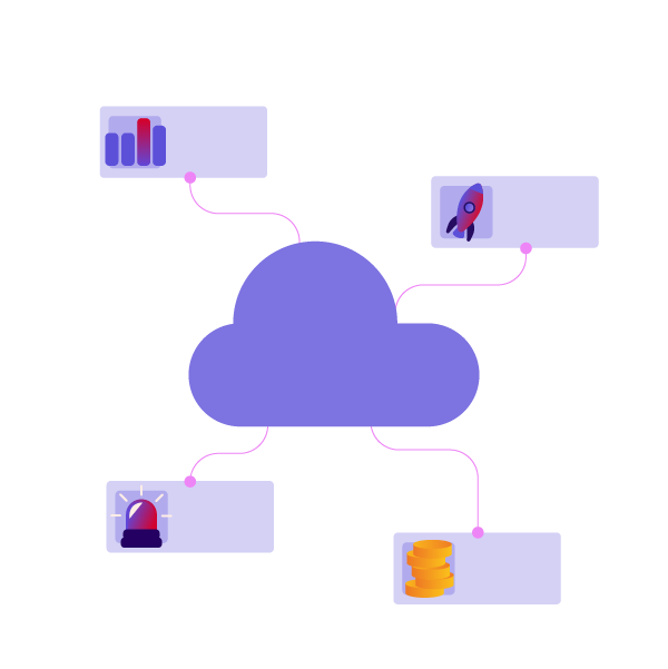 Self hosting NodeRed Why Hetzner