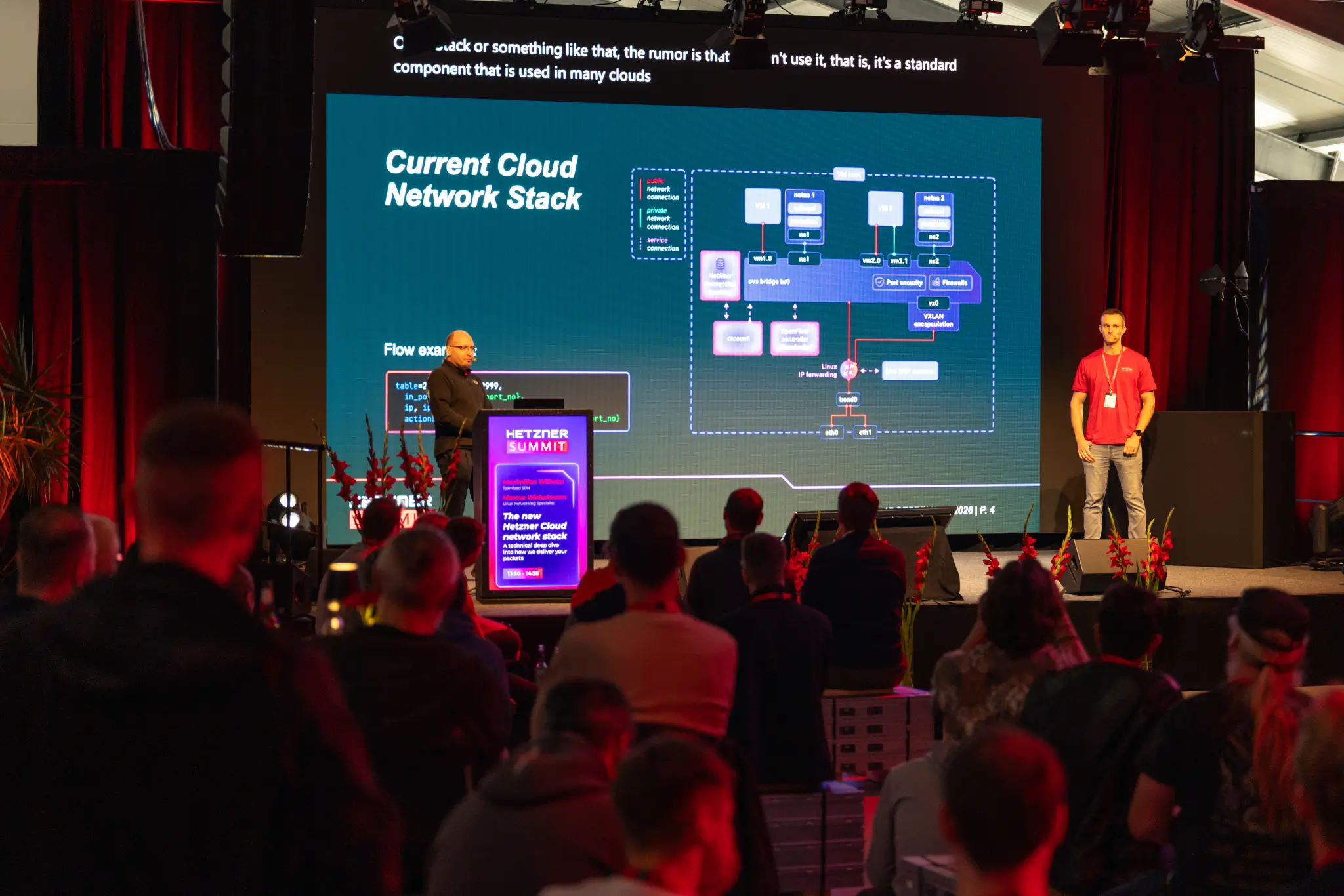 Speaker stands in front of a screen titled "Current Cloud Network Stack", audience in the foreground.