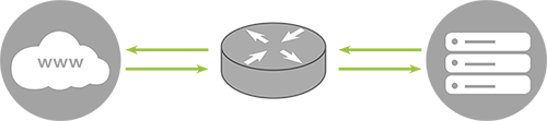 Data transmission in normal operations