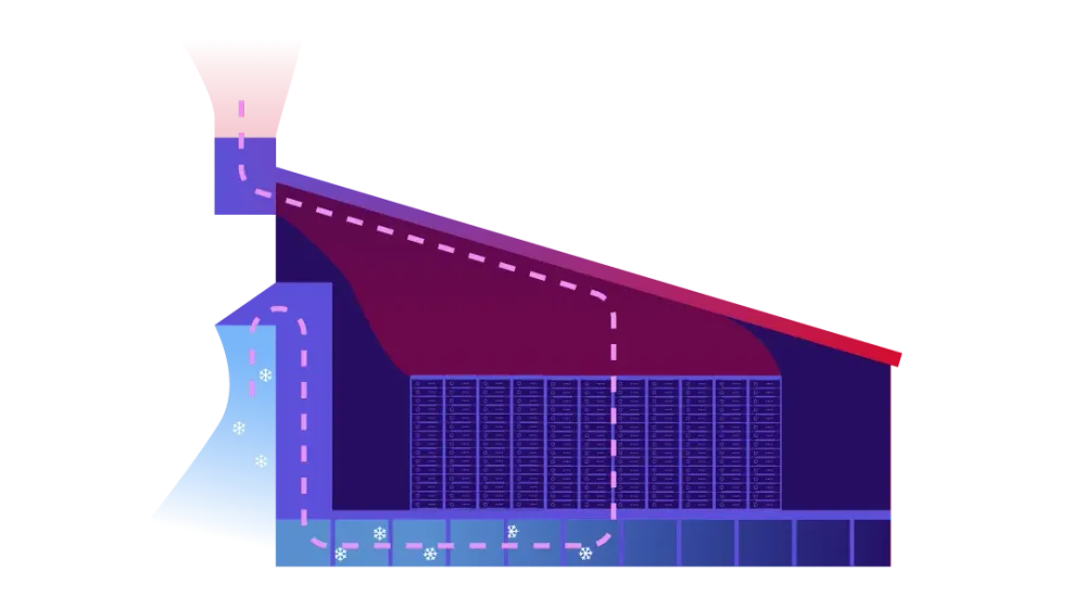 Content-PUE-airflow-Hetzner-Blog.webp
